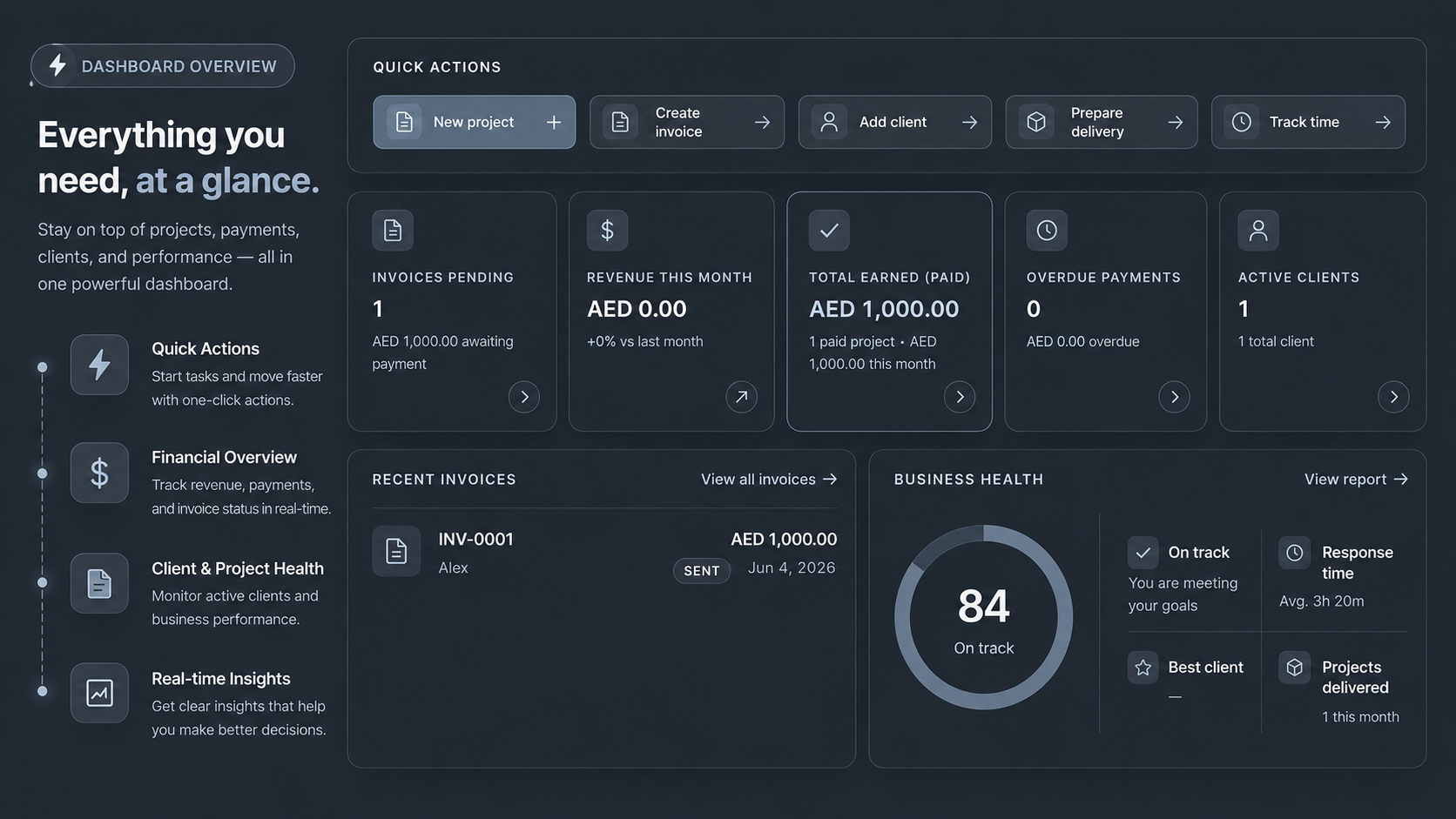 Freelance business dashboard